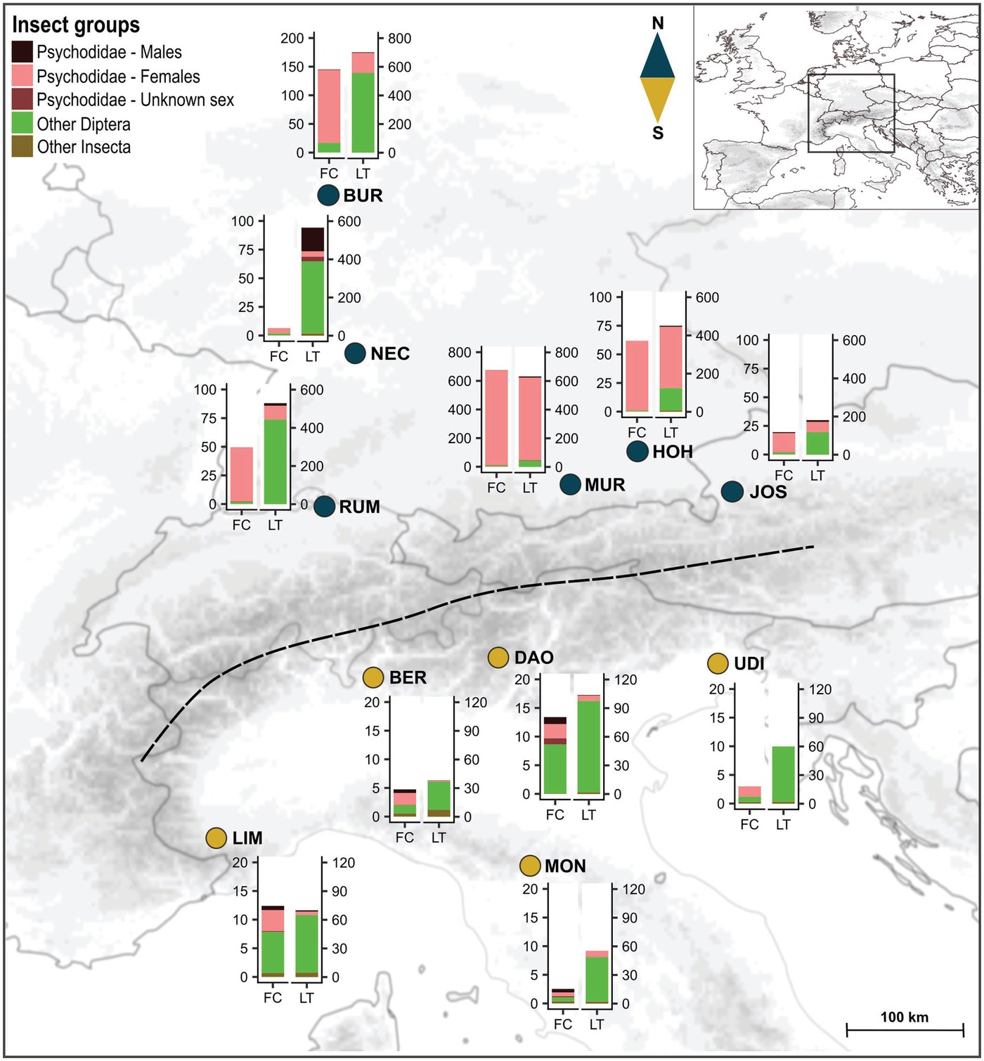 Map of eleven Arum maculatum populations with insect composition bars